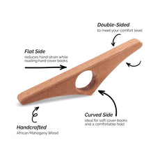 Load image into Gallery viewer, HOPPLER Dual Function Page Holder made from African Mahogany

